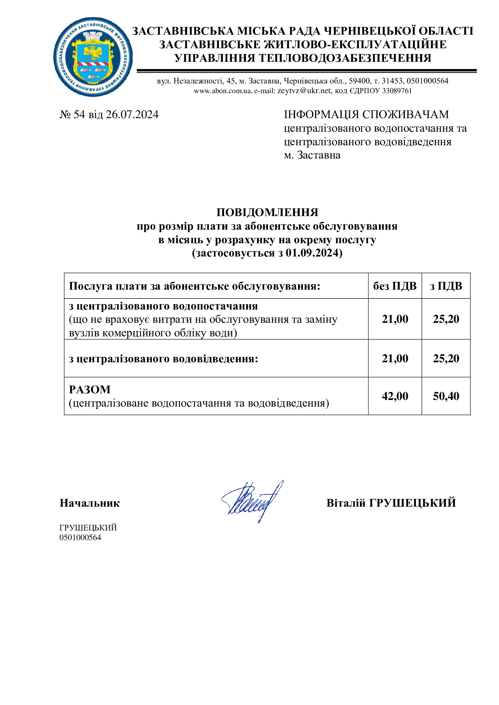 54 ІНФ.спож.ТАРИФИ АБПЛ 25 20грн з 01.09.24 26.07.24