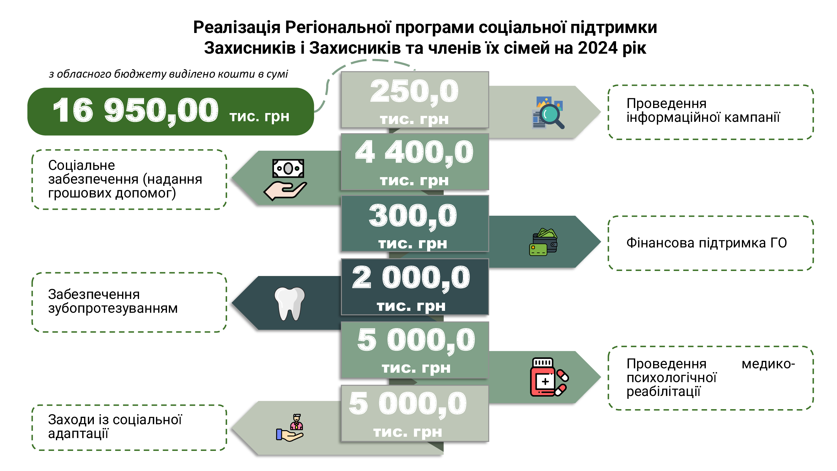 900a09d06a5a74cda647d98f50fd3919 1