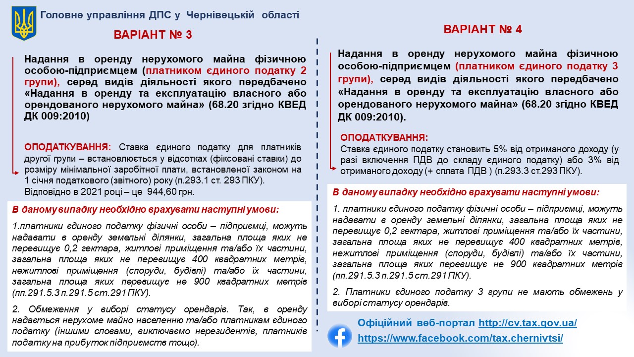 DPS.07.04.2021 Slayd3