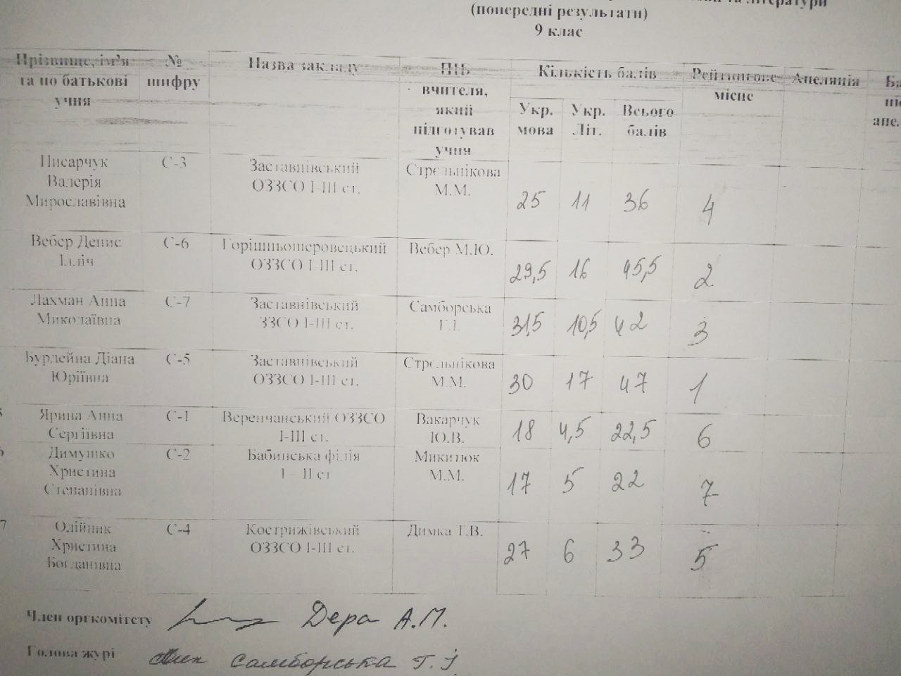 IMG 20211204 184111