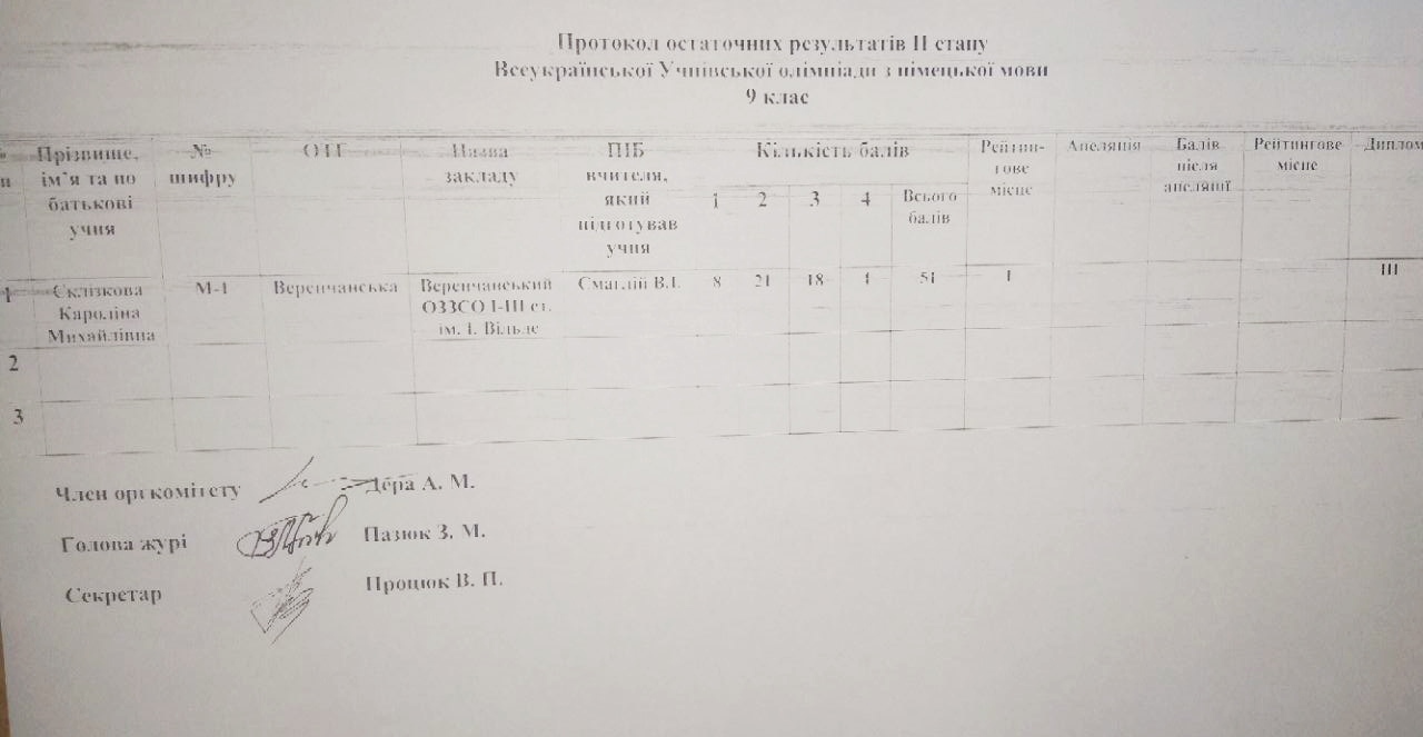 IMG 20211212 175954