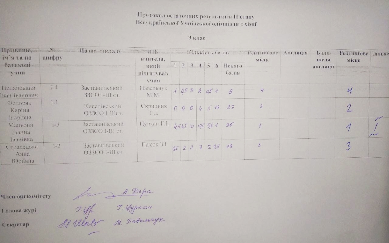 IMG 20211212 180729