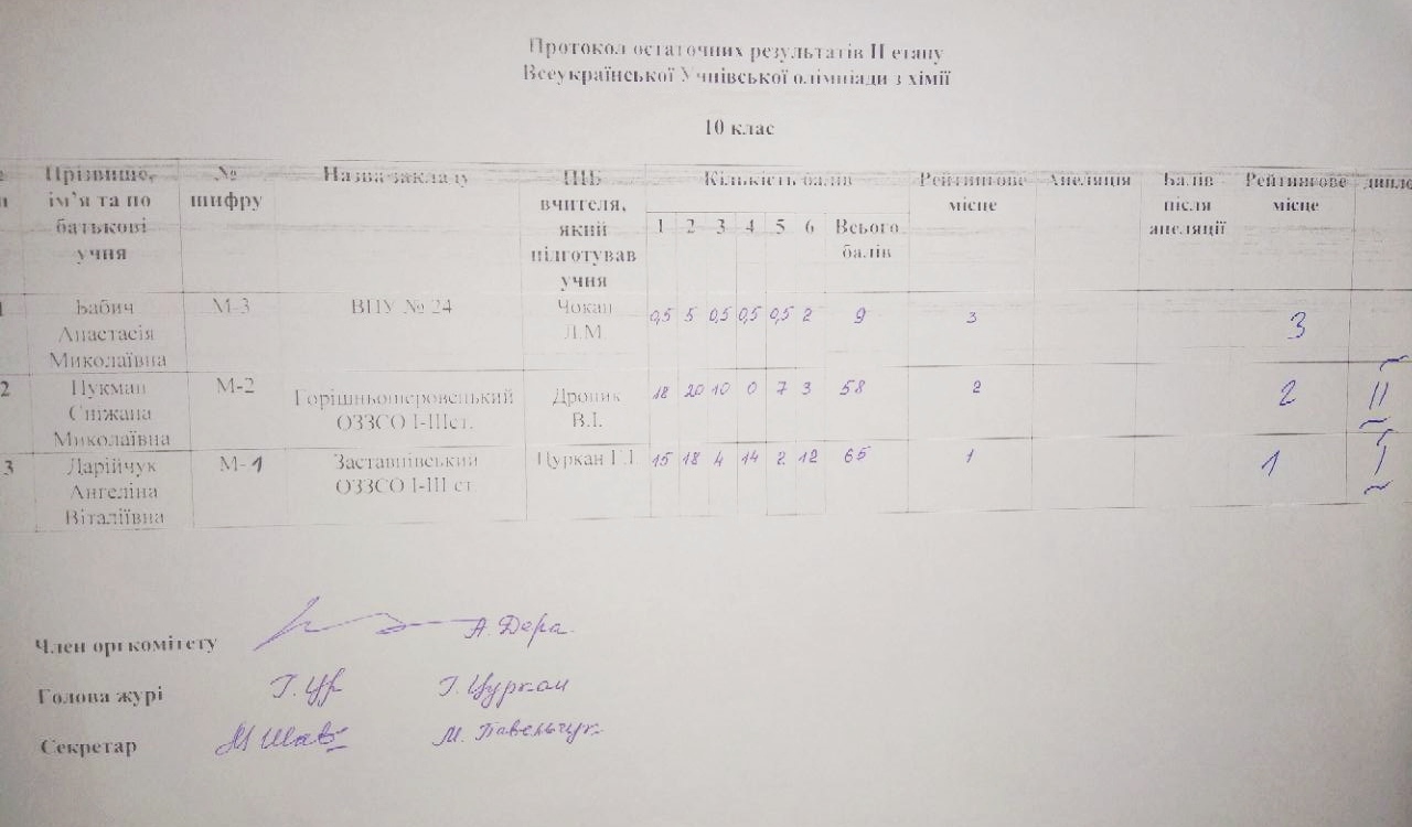 IMG 20211212 181356