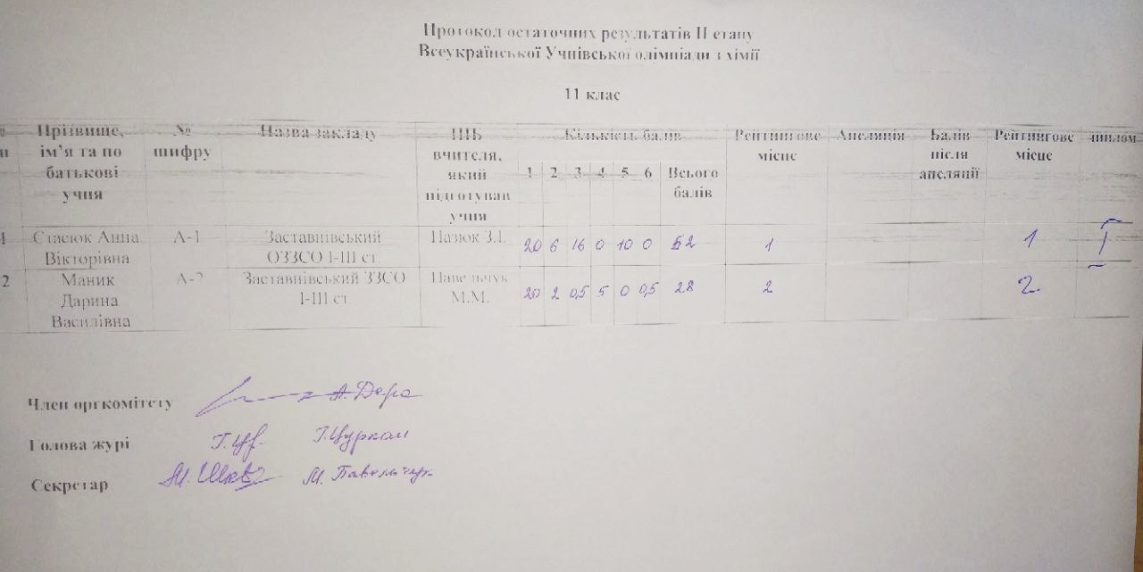 IMG 20211212 181750