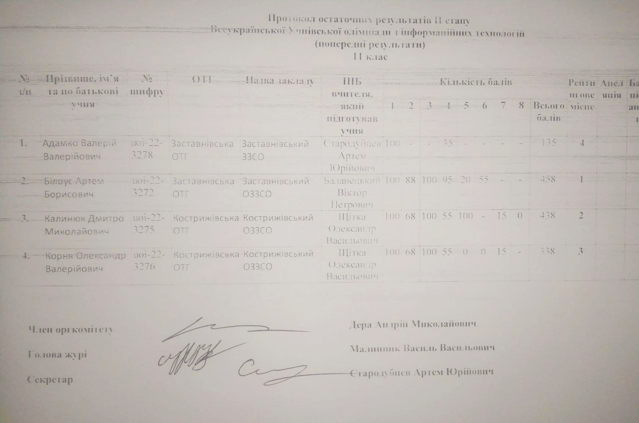 IMG 20211219 163711