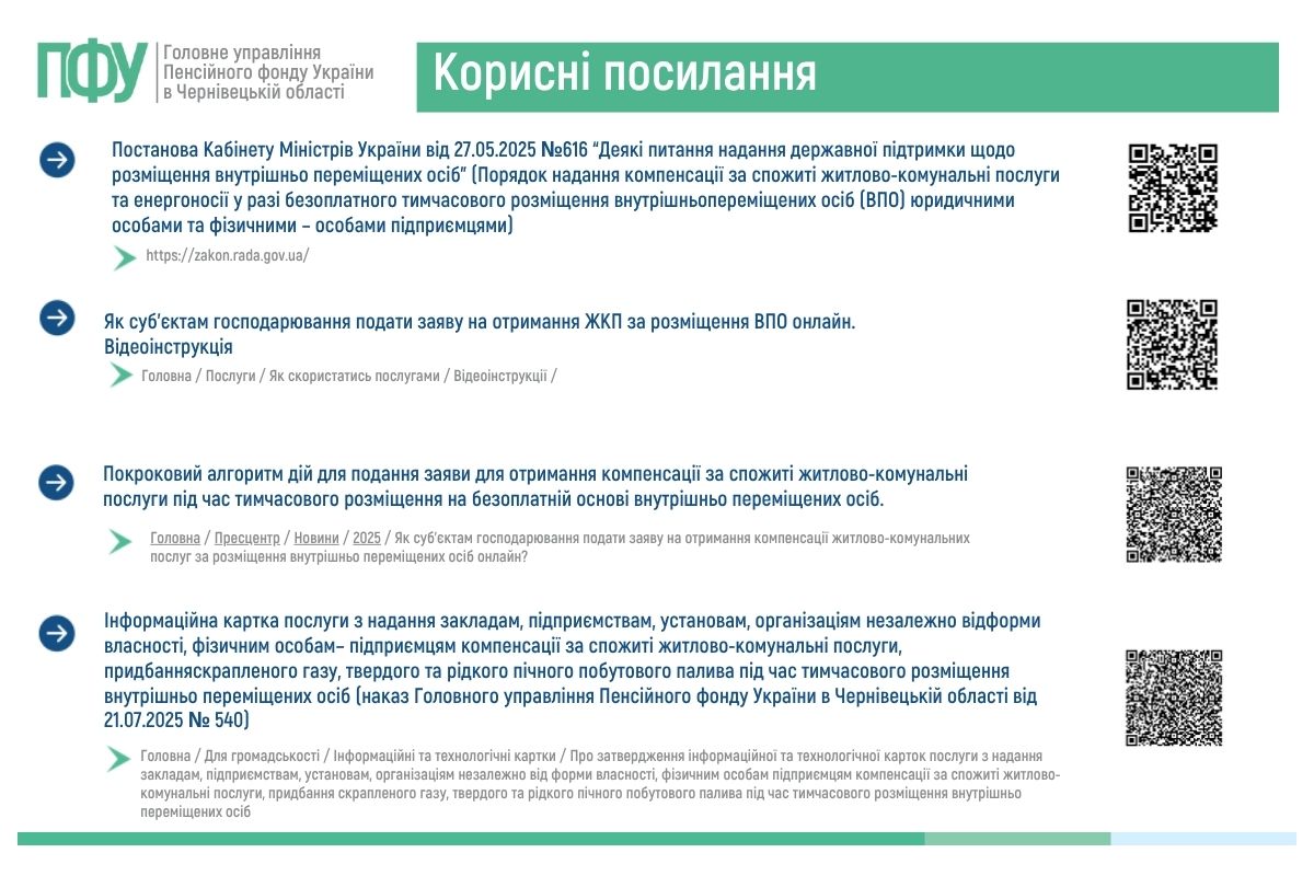  Корис посилан