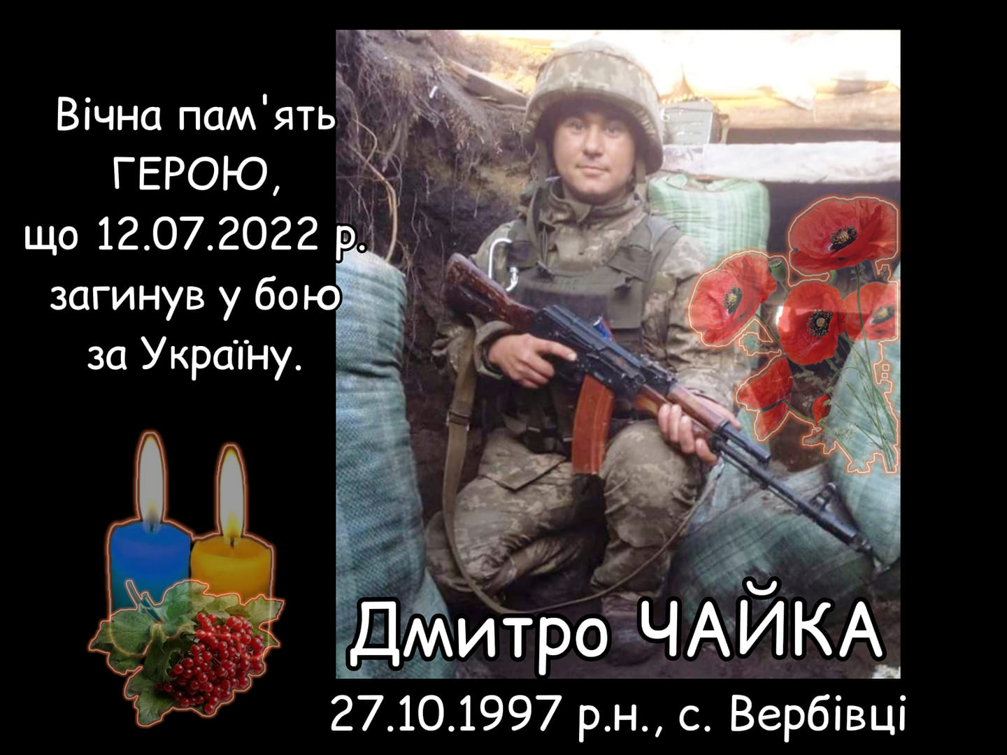 dmytro chaika 15.07.2022