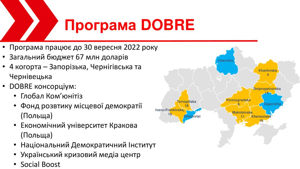 dobre1.jpg