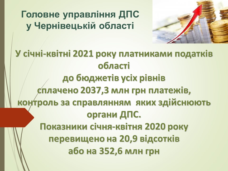 dpi 25.05.2021 05