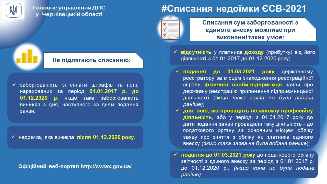 dps.10.02.2021 1