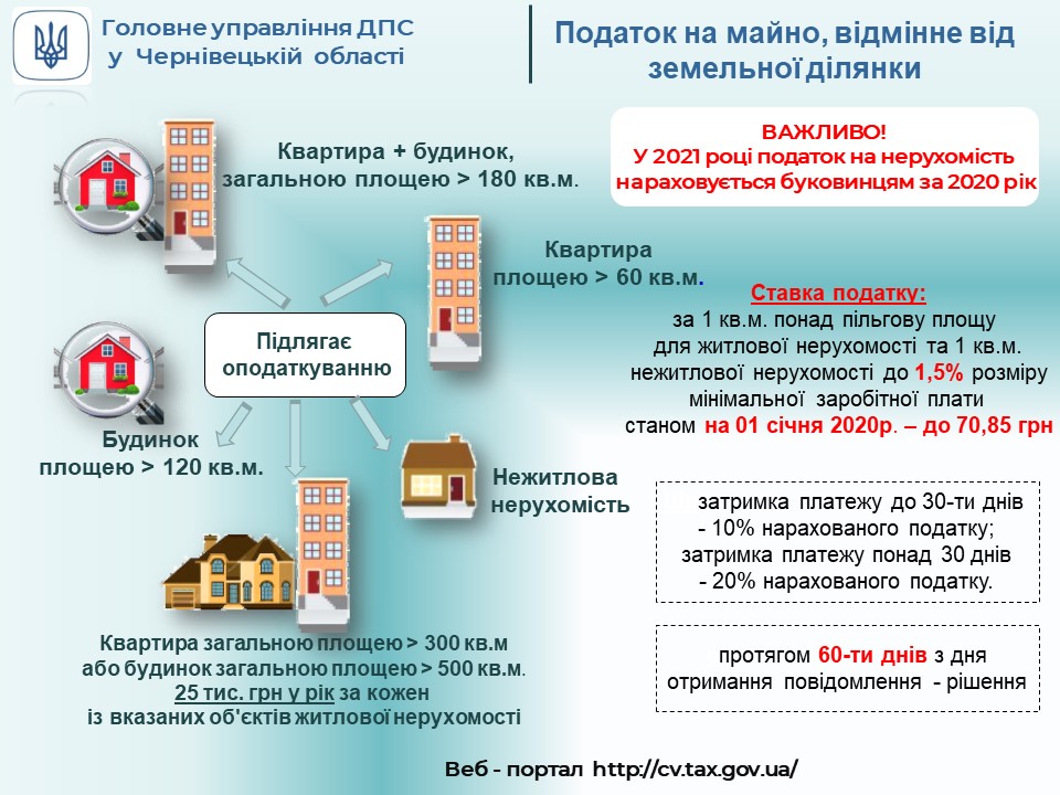 dps.29.03.2021 1