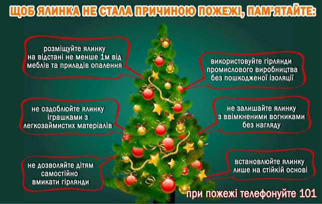 dsns 30.12.2022 11