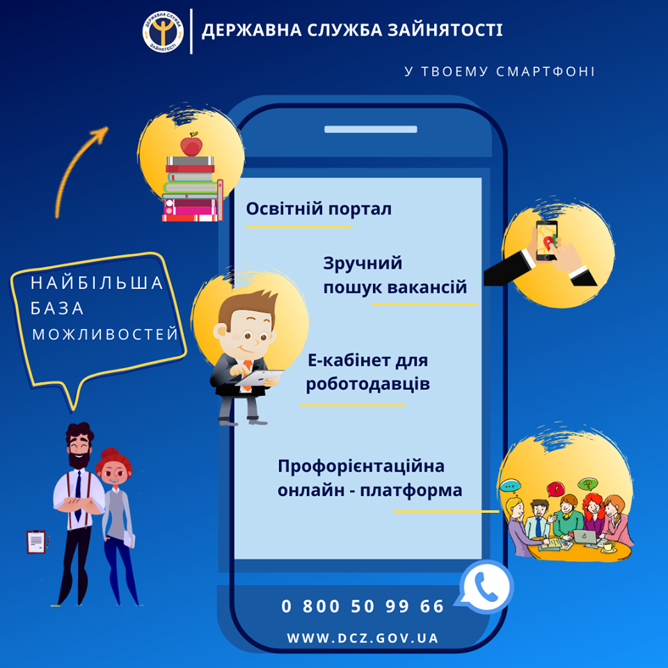 dsz u smartfoni