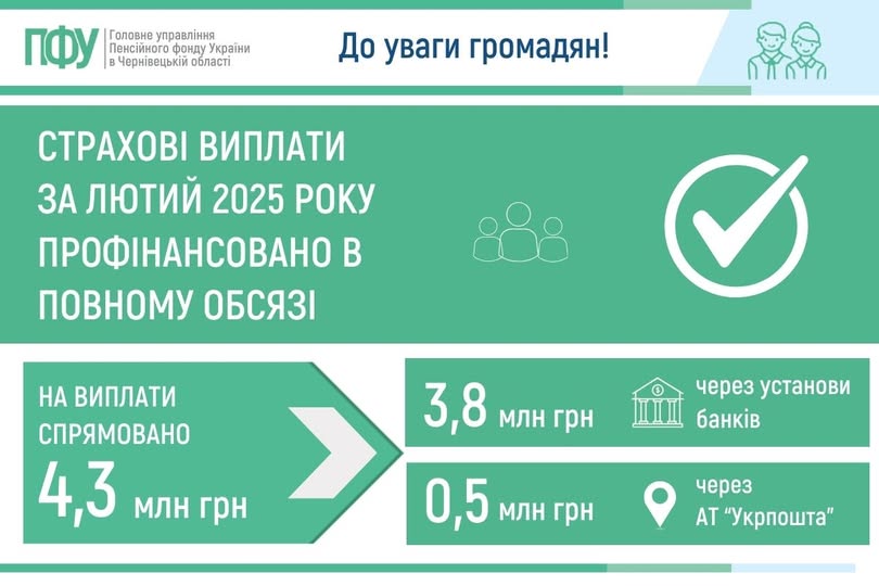 finansuv strshov