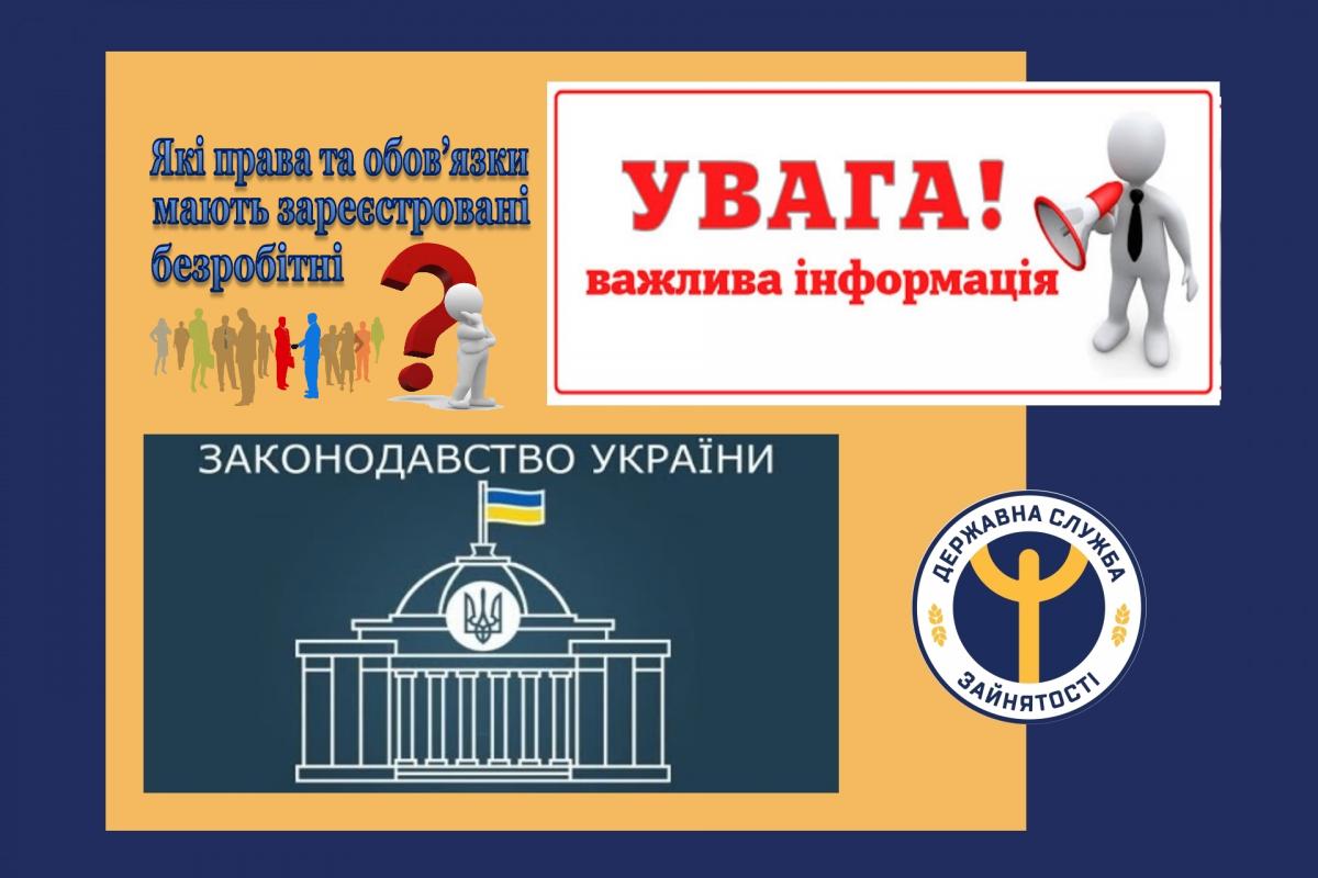 prava ta obovyazky 17.02.2021 sl.zainiatosti