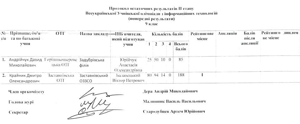 received 434795224708564