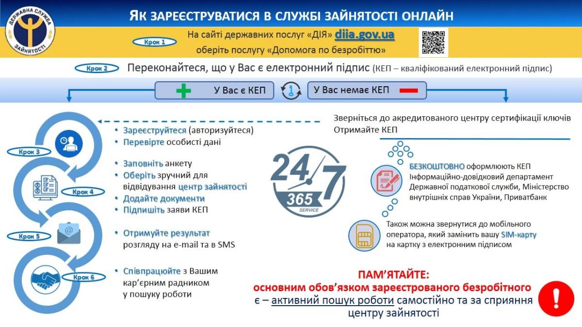 tzentr zainiatosti 12.01.2021