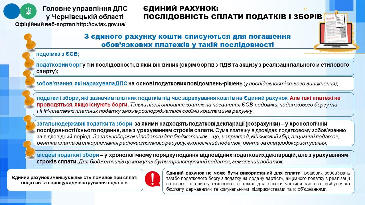 Єдиний рахунок