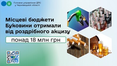 АКЦИЗ 1