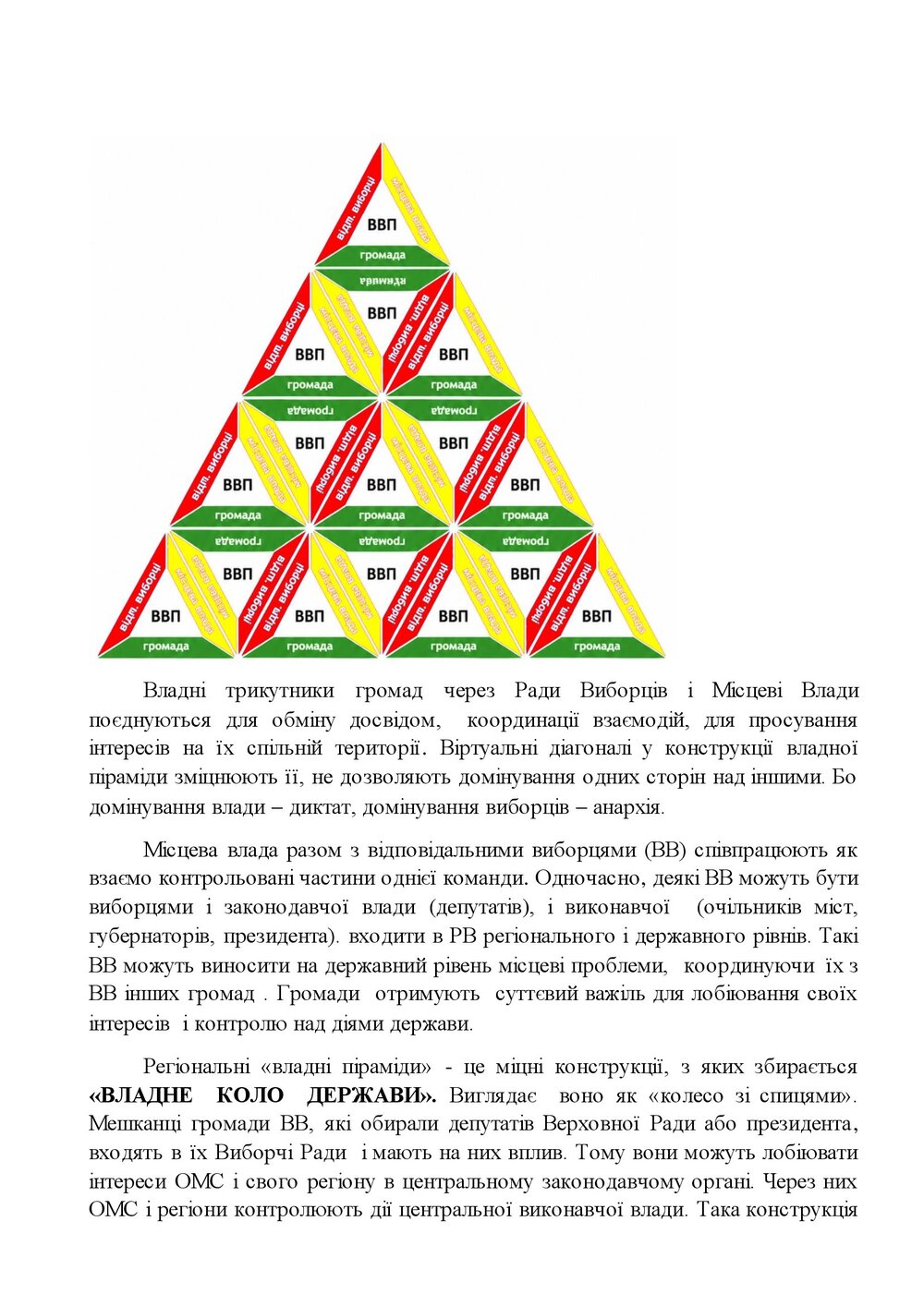 ВЛАДНЕ КОЛО 00002 1