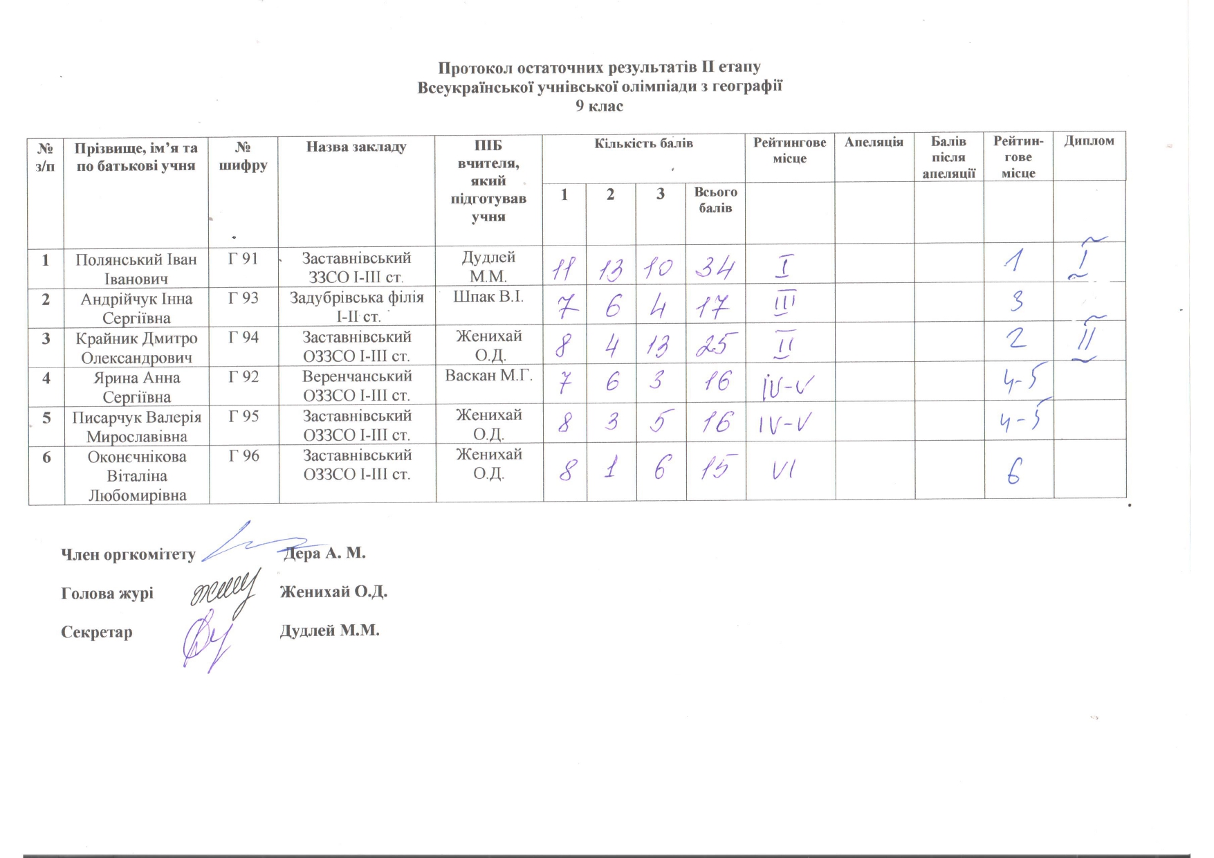 Географія rotated page 0002