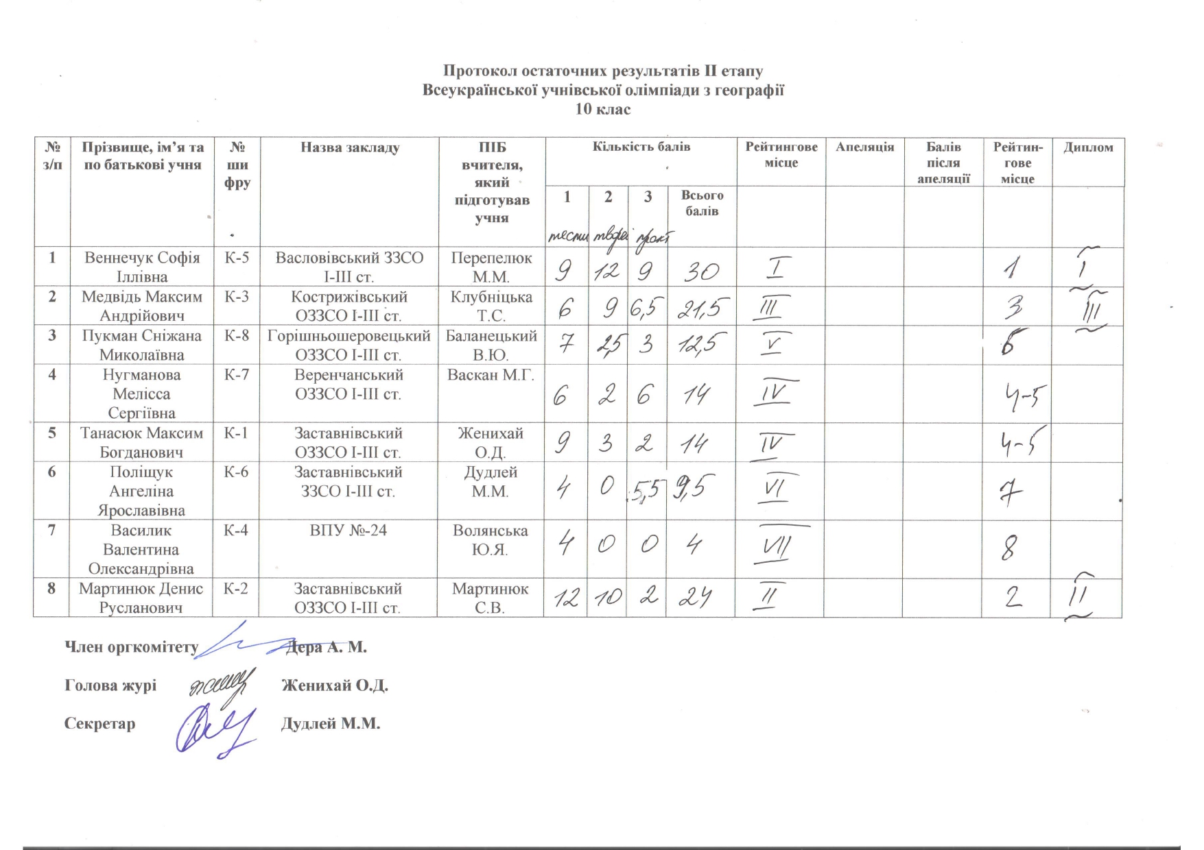 Географія rotated page 0003