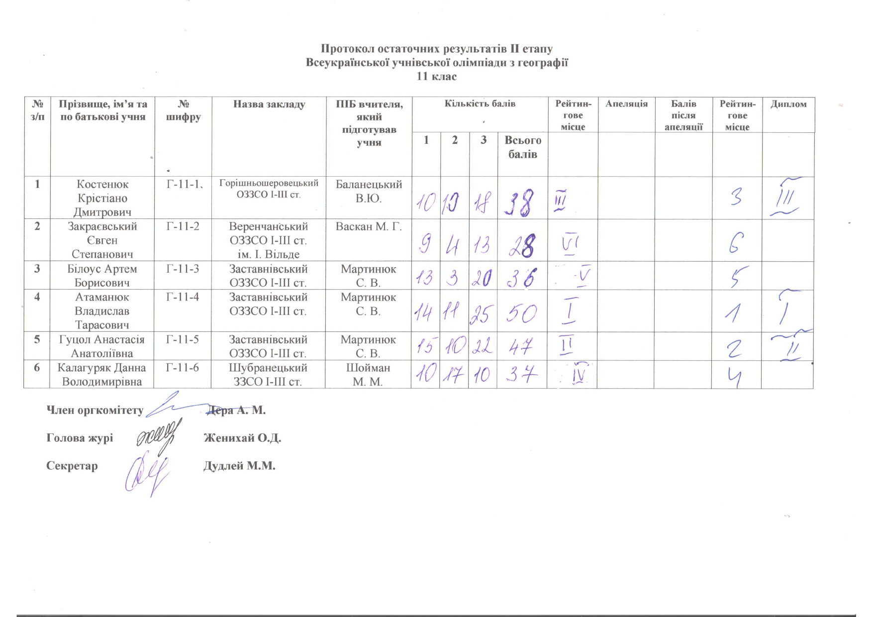 Географія rotated page 0004