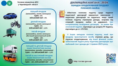 Деклар 1