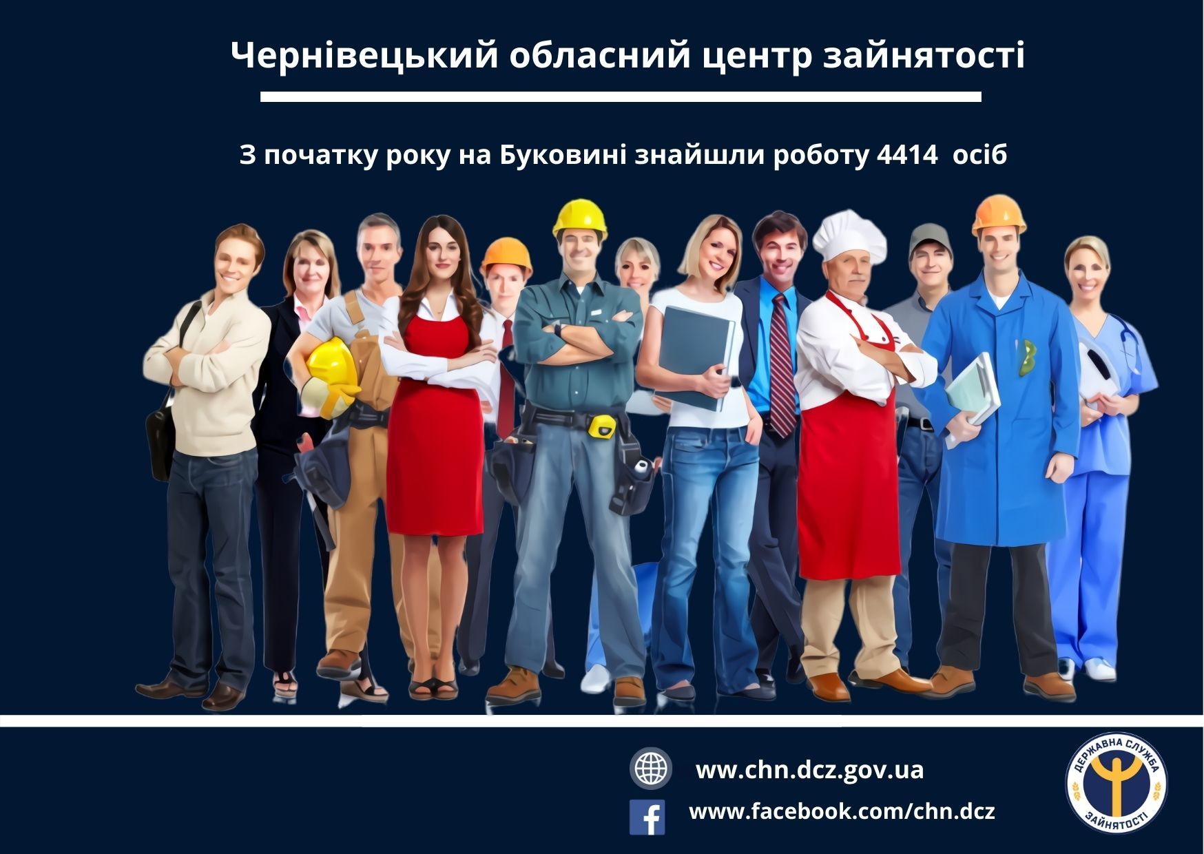 З початку року на Буковині знайшли роботу 4414 осіб