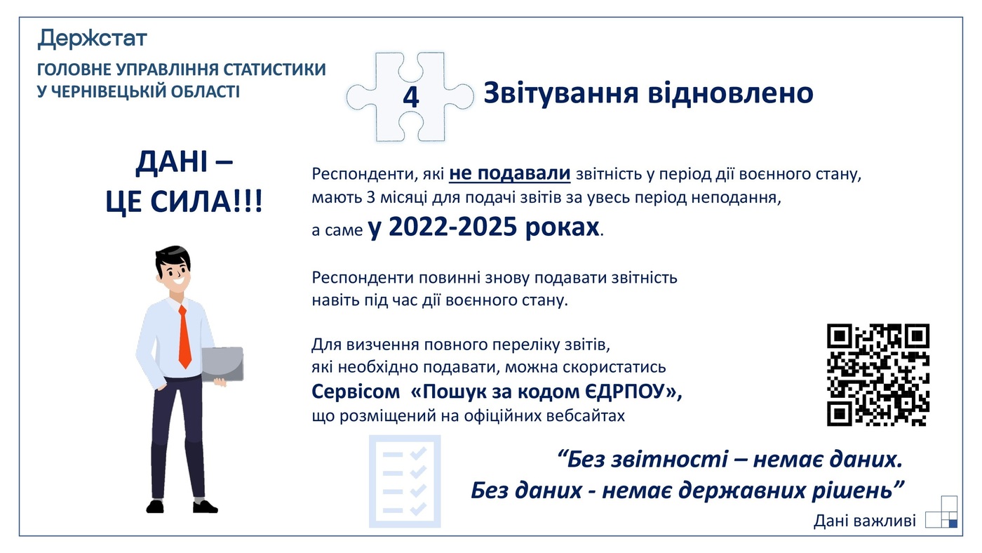 Звітування презентація 00006