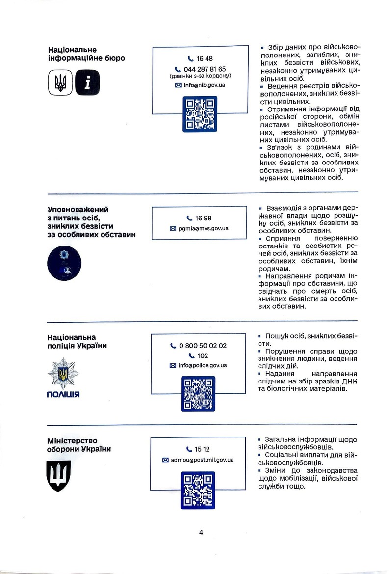 Куди звернутися рідним 00004