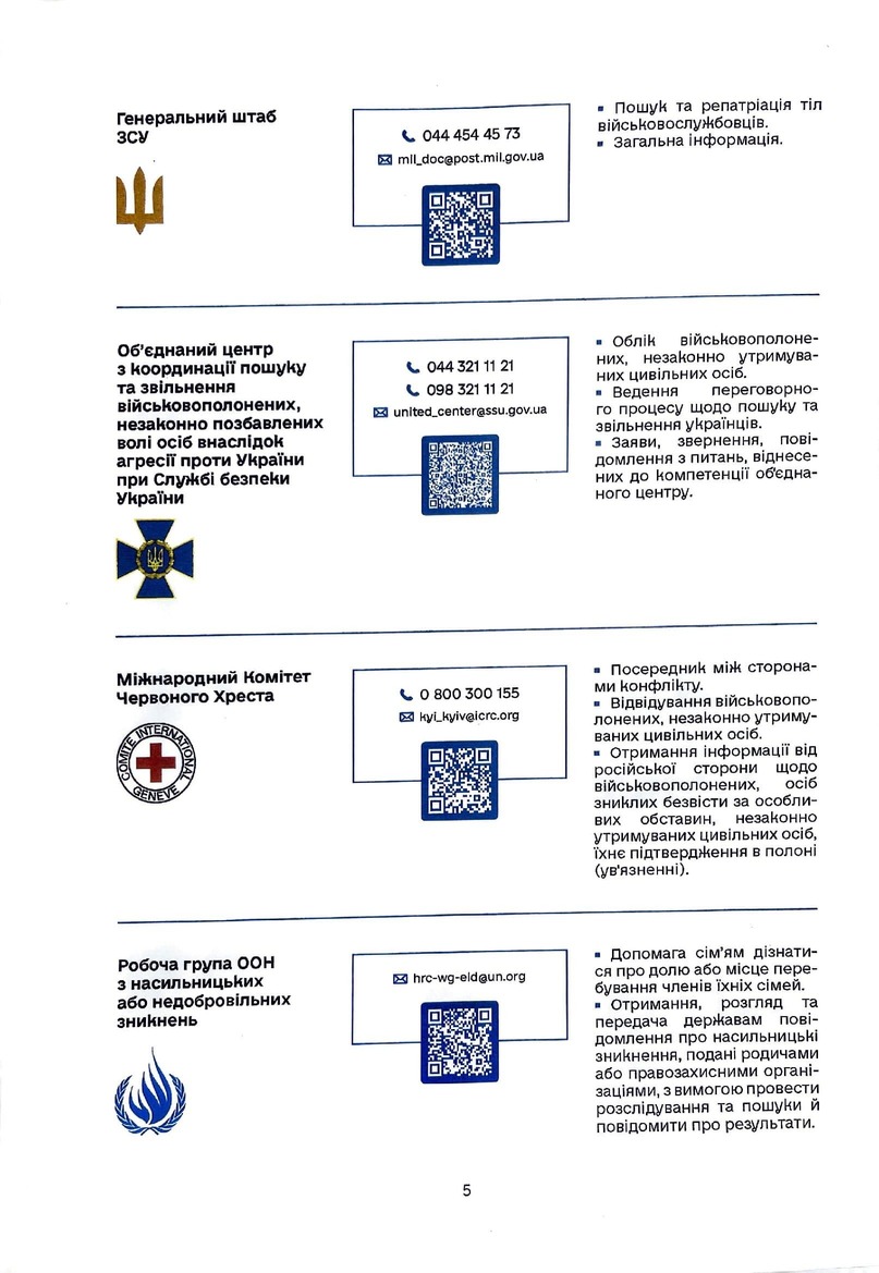 Куди звернутися рідним 00005