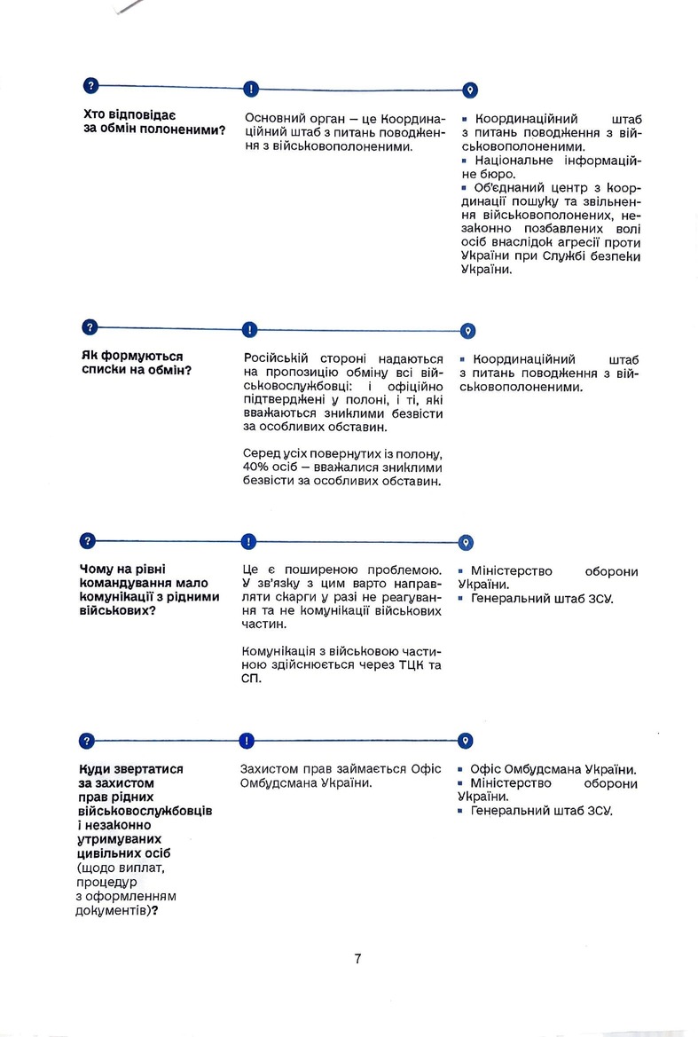 Куди звернутися рідним 00007