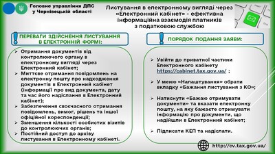 Листування ДПС 1