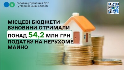 Нерухоме 1