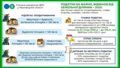 Нерухоме розяснення 1