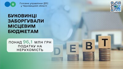 Нерухомсть Борг 1