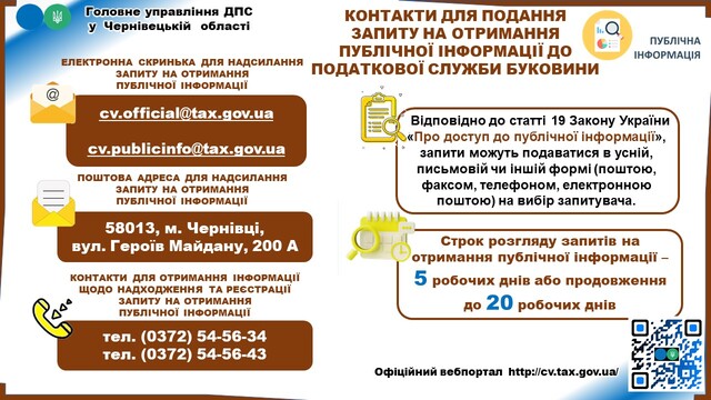ПУБЛИЧНА ИНФО КОНТАКТИ 1