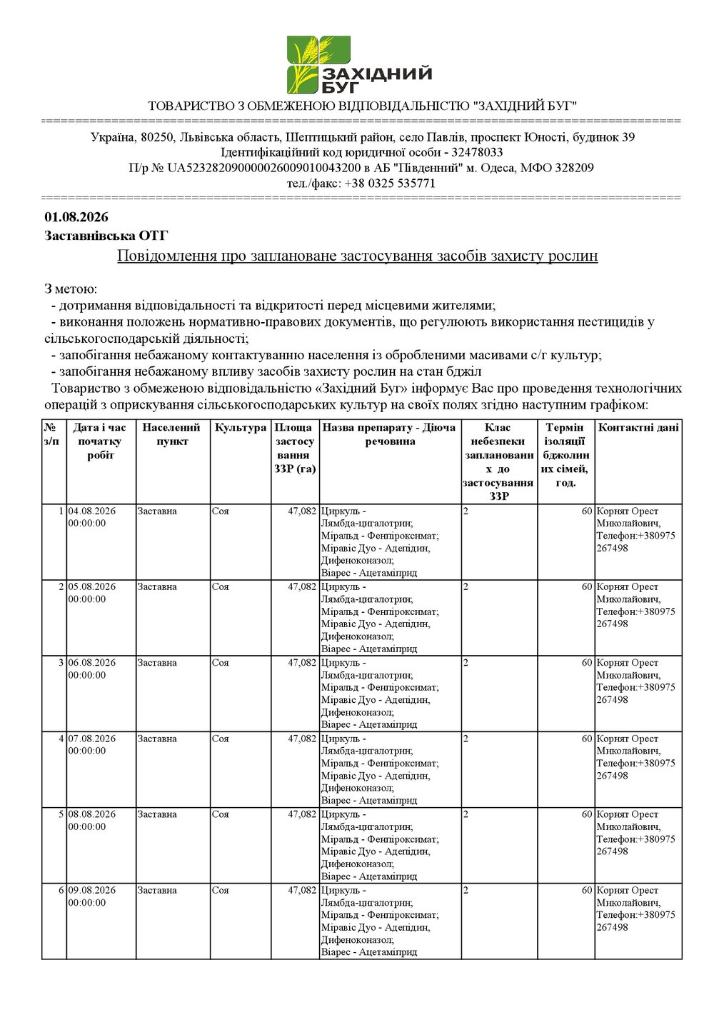Повідомлення0308