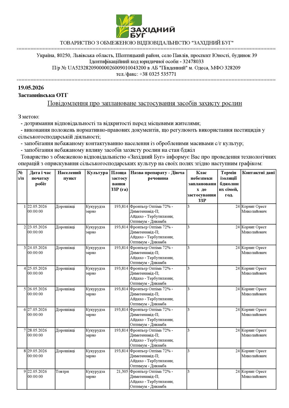 Повідомлення19051 00001 1