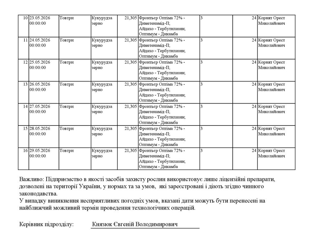Повідомлення19051 00002 1