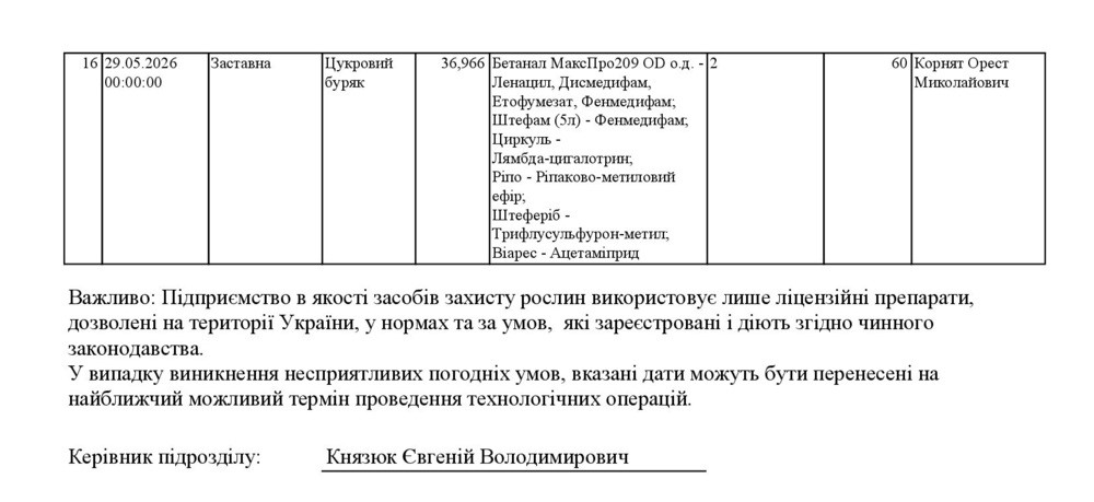 Повідомлення19052 00004 1
