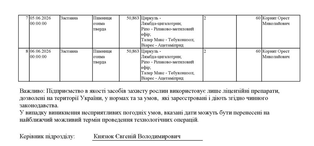 Повідомлення2605 00002 1