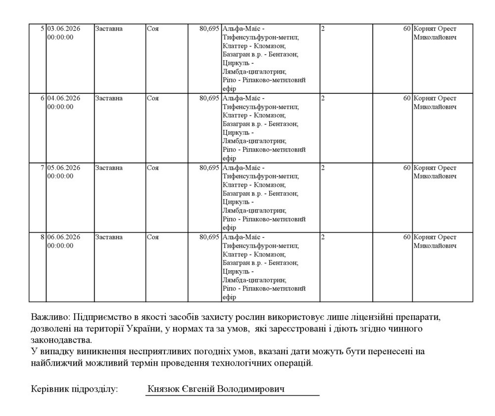 Повідомлення2605 1 00002 1