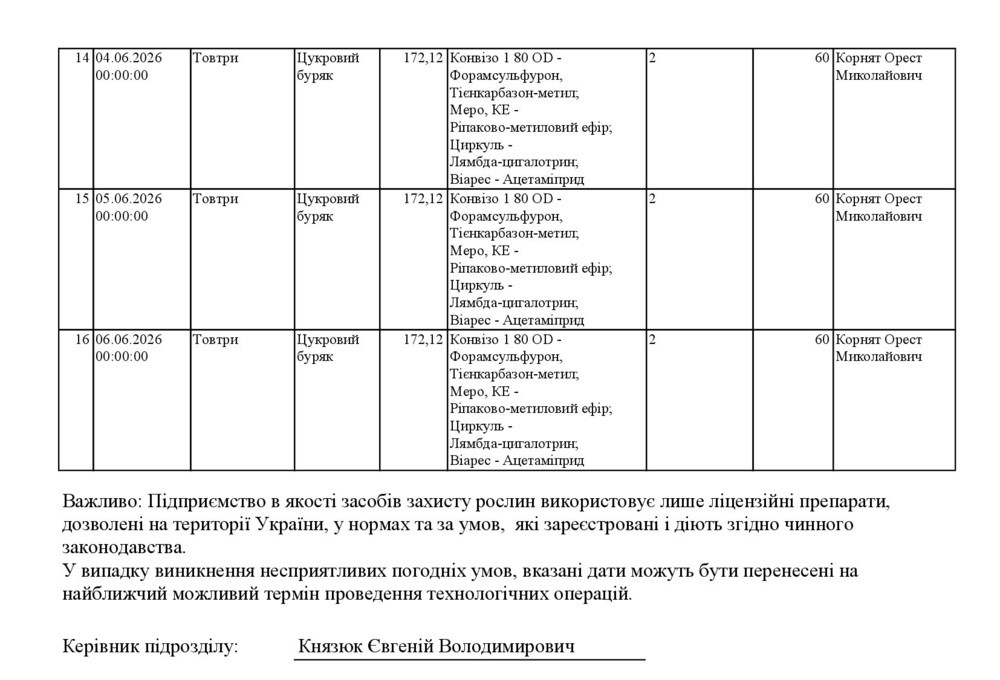 Повідомлення2605 3 00003 1