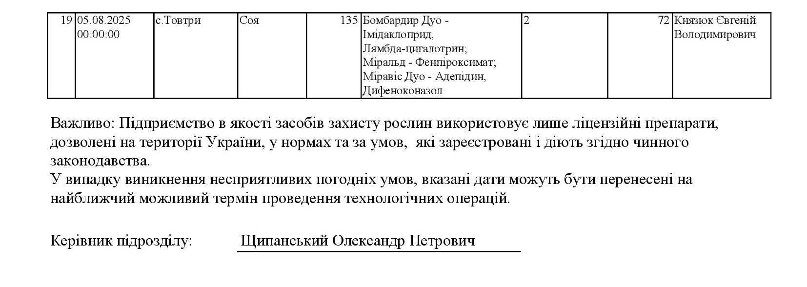 Повідомлення 00003