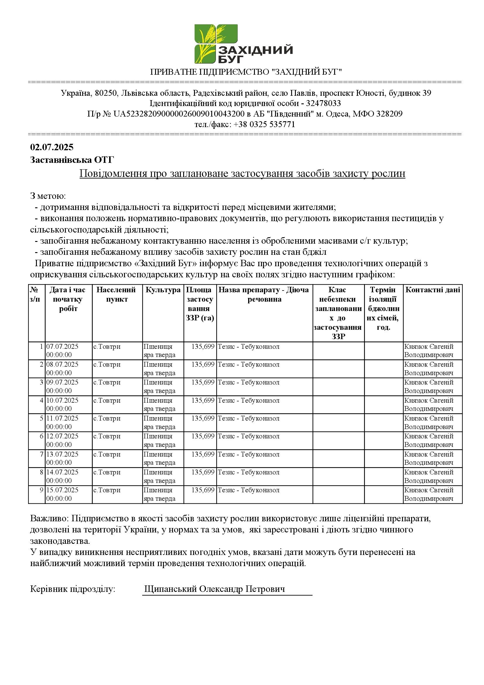 Повідомлення 1