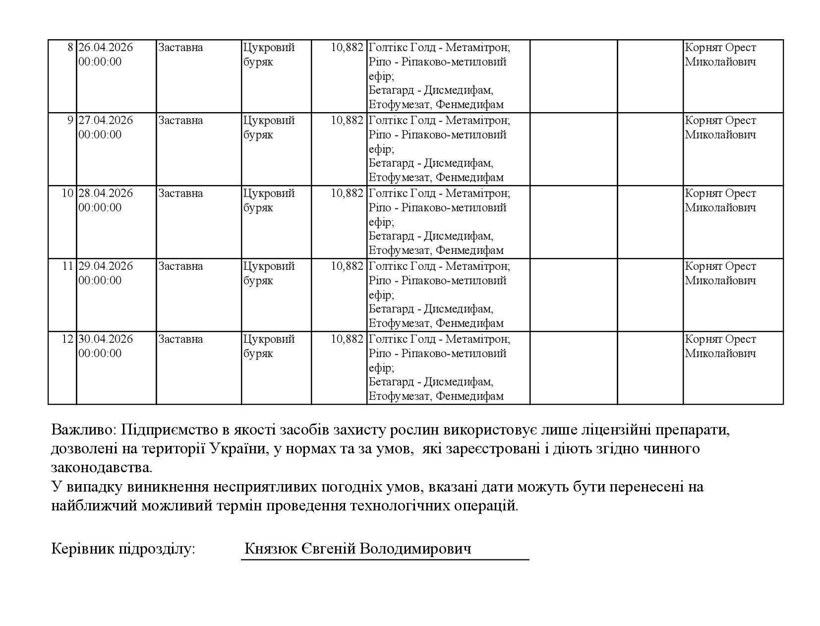 Повідомлення 1604 2
