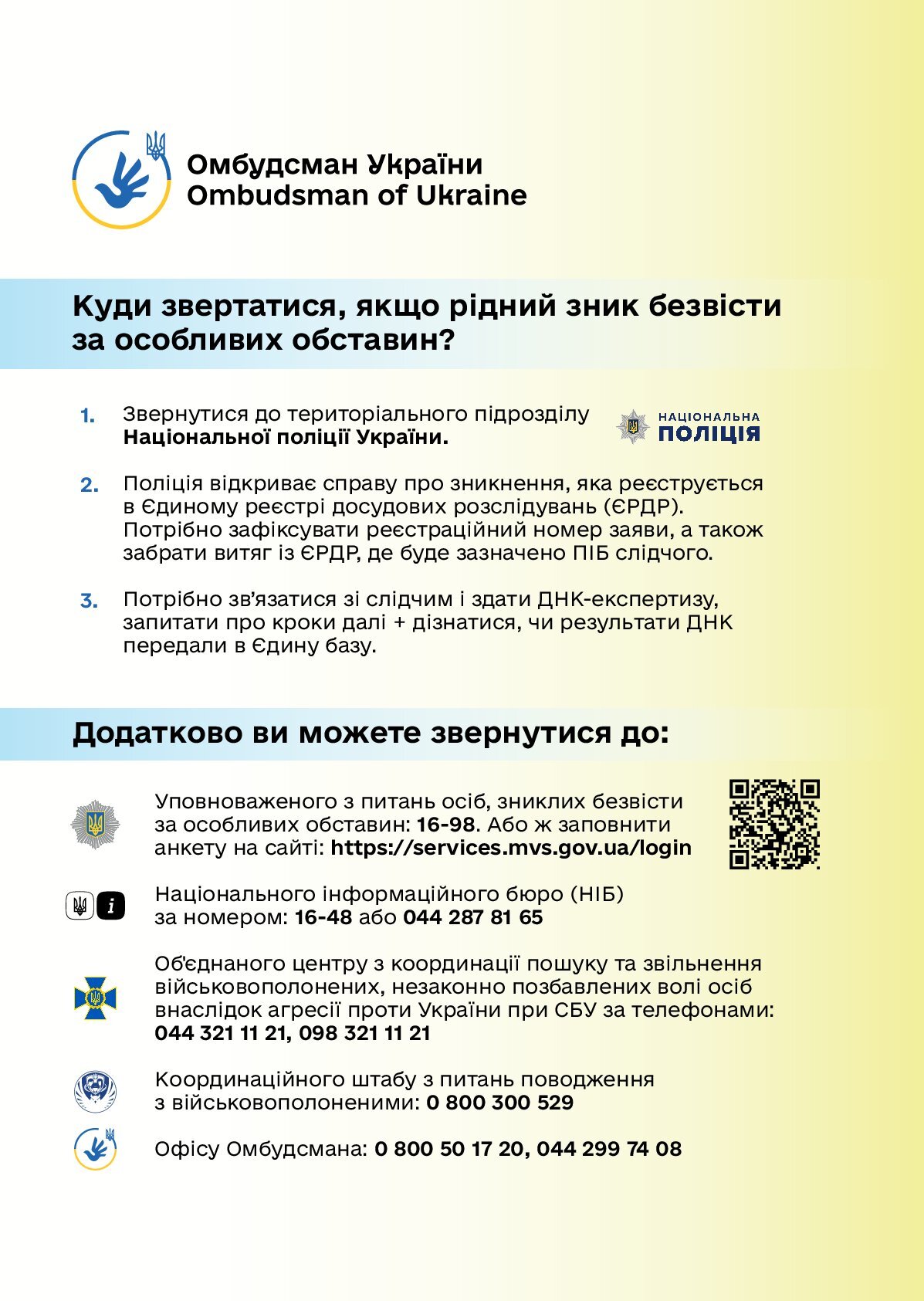 ТГ.1.p7s 00001