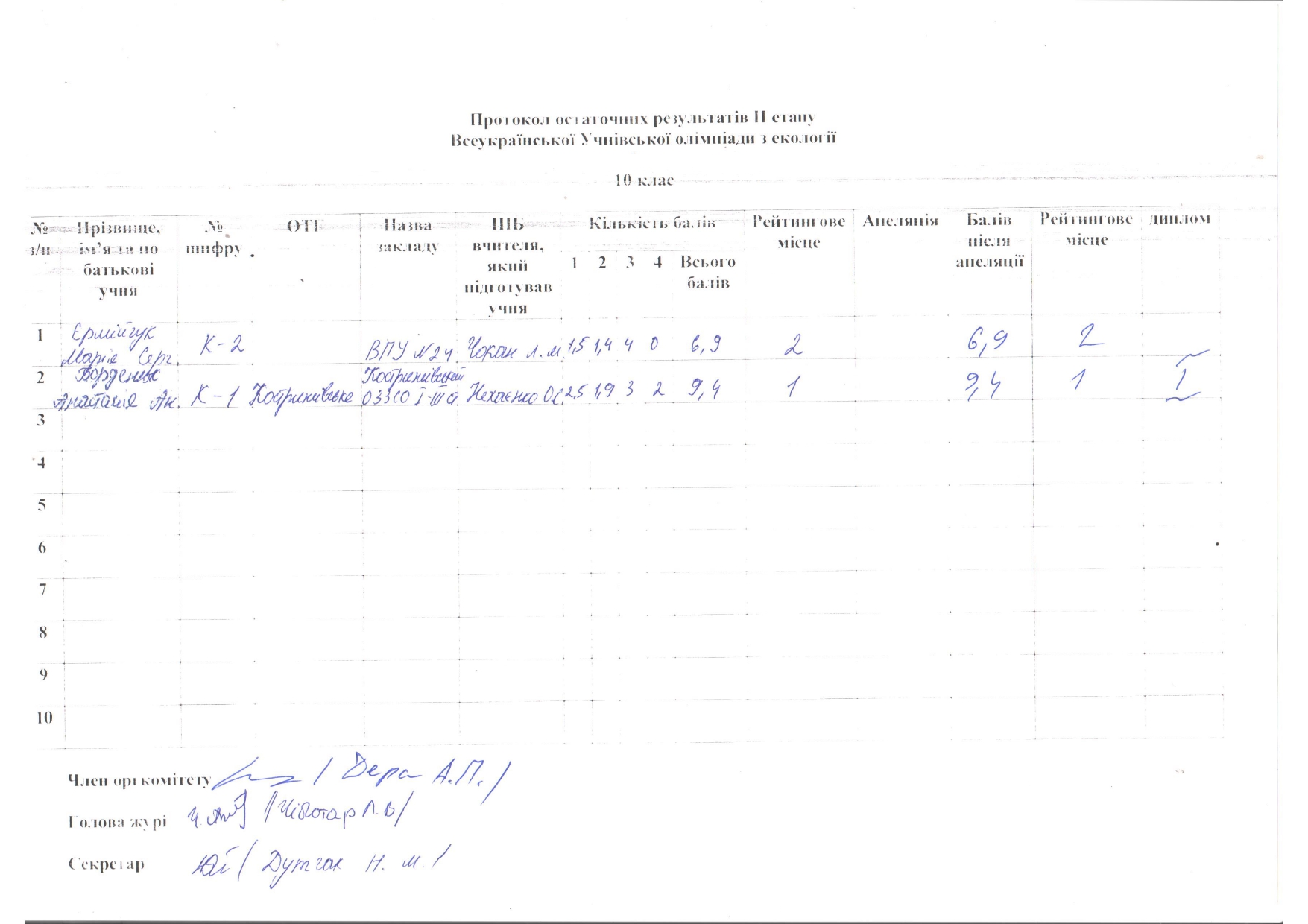 екологія rotated 1 page 0001